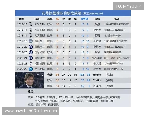 英超官方调整第27轮开球时间，因应欧战赛程